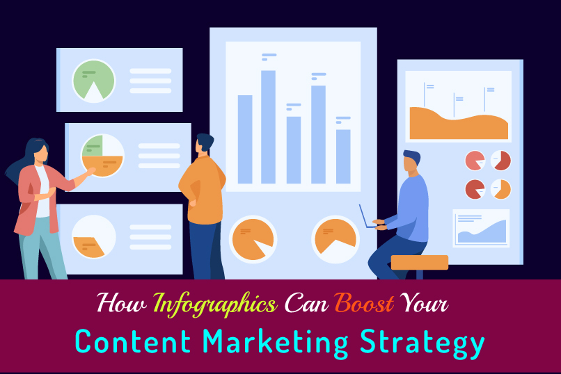 How Infographics Can Boost Your Content Marketing Strategy